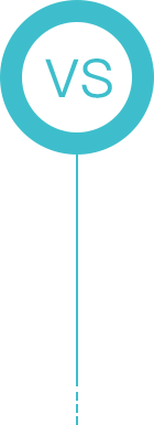 集中式部署與分布式部分技術(shù)對比